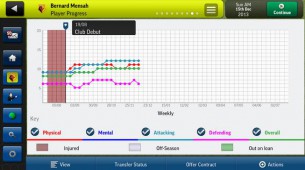 FMH 2014 v5.1.1 (Football Manager Handheld) ekran görüntüleri