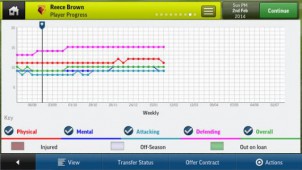 FMH 2014 (Football Manager Handheld 2014) v5.0.1 ekran görüntüleri