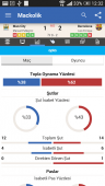Maçkolik Canlı Sonuçlar ekran görüntüleri