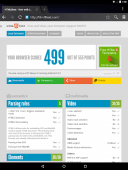 Android Sistem WebView ekran görüntüleri