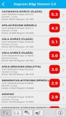Deprem Bilgi Sistemi 3.0 ekran görüntüleri