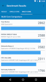 Geekbench 4 ekran görüntüleri