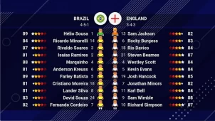 World Soccer Champs ekran görüntüleri