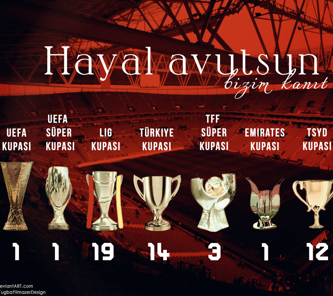 Galatasaray Hayal Avutsun